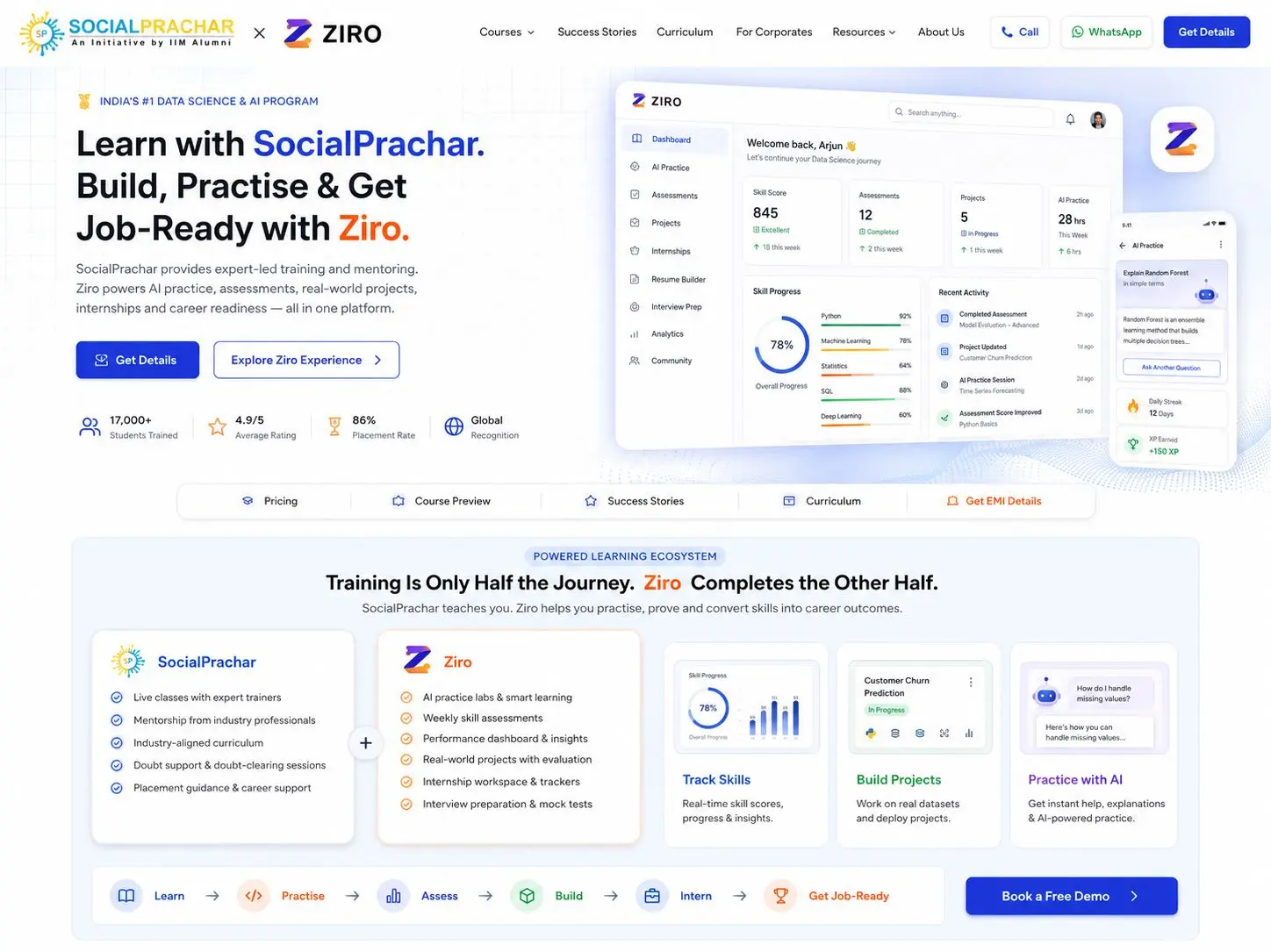 SocialPrachar x Ziro Powered Learning Ecosystem